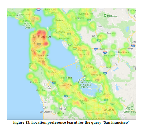 Location preference learnt for the query "San Francisco"